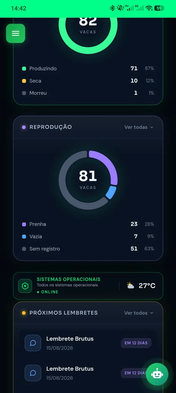 A mesma Central Milk no celular: status do rebanho e reprodução